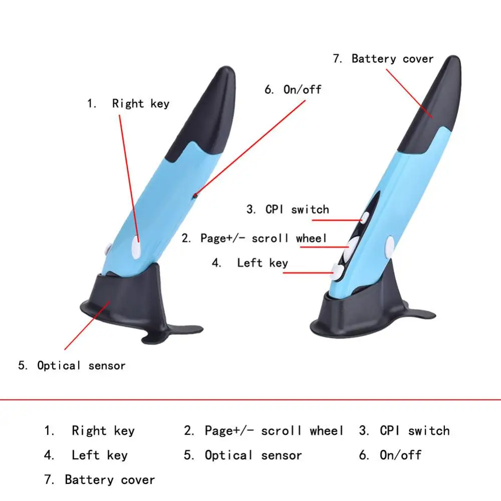 

NEW PR-06 3 in 1 Stylus Pen RF 2.4GHz Wireless Mouse Pen Presenter PPT Vertical Pen Shape Computer Stylus Battery Mouse