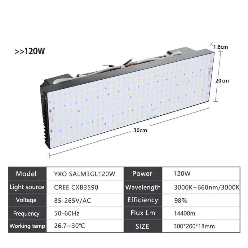 Светодиодный полный спектр 100 Вт CREE CXB3590 cob светодиодный светильник для выращивания DIY модуль полный спектр светодиодный светильник для выращивания в помещении Идеальный держатель