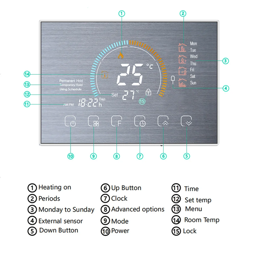 

1 set Smart Touchscreen Thermostat Home Energy Save Intelligent Thermoregulator