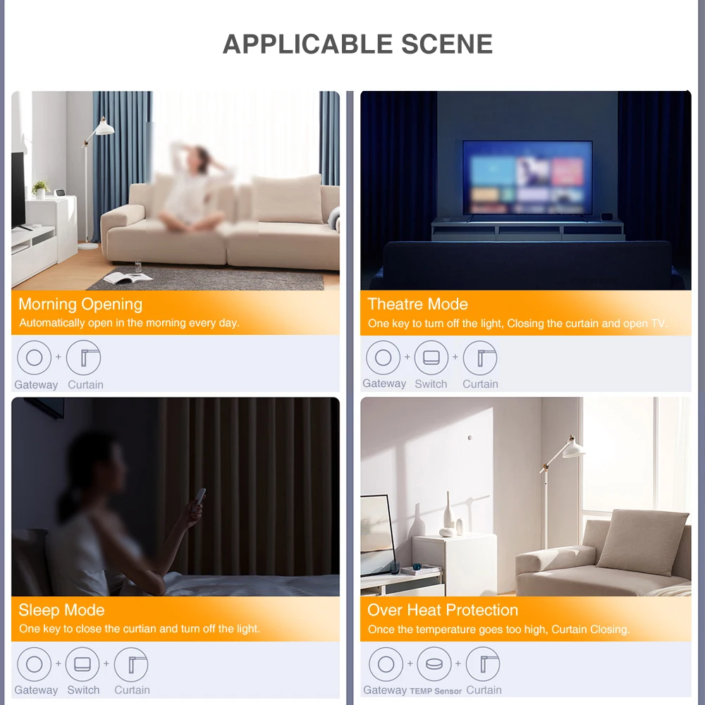 Aqara Smart Curtain Track Private Custom Zigbee Electric Curtain Rail Control System For Aqara B1 A1 Xiaomi Youping Wifi Motor