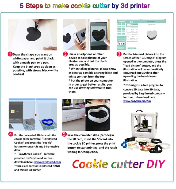 EasyThreed Nano 3d принтер портативный мини обучающий DIY комплект принтер Impressora 3D для детей 3d принтер Рождественский подарок