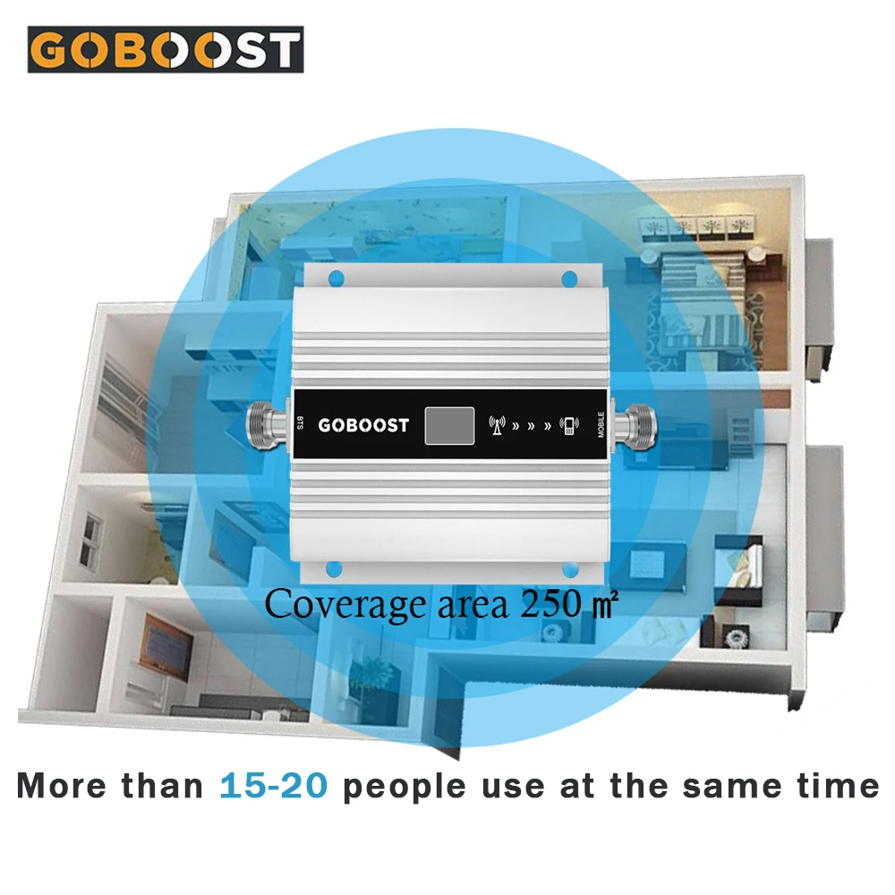 GOBOOST 4G Signal Booster Amplifier DCS1800 Mobile Cellular Repeater LTE/DCS 1800mhz Cell Phone Signal Amplifier Band3 Mini Size
