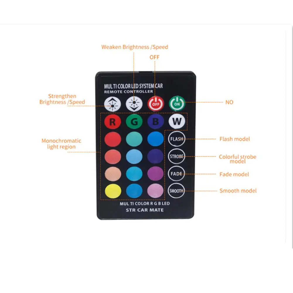 2 шт. светодиодный T10 W5W RGB габаритный свет красочный многомодовый Автомобильный