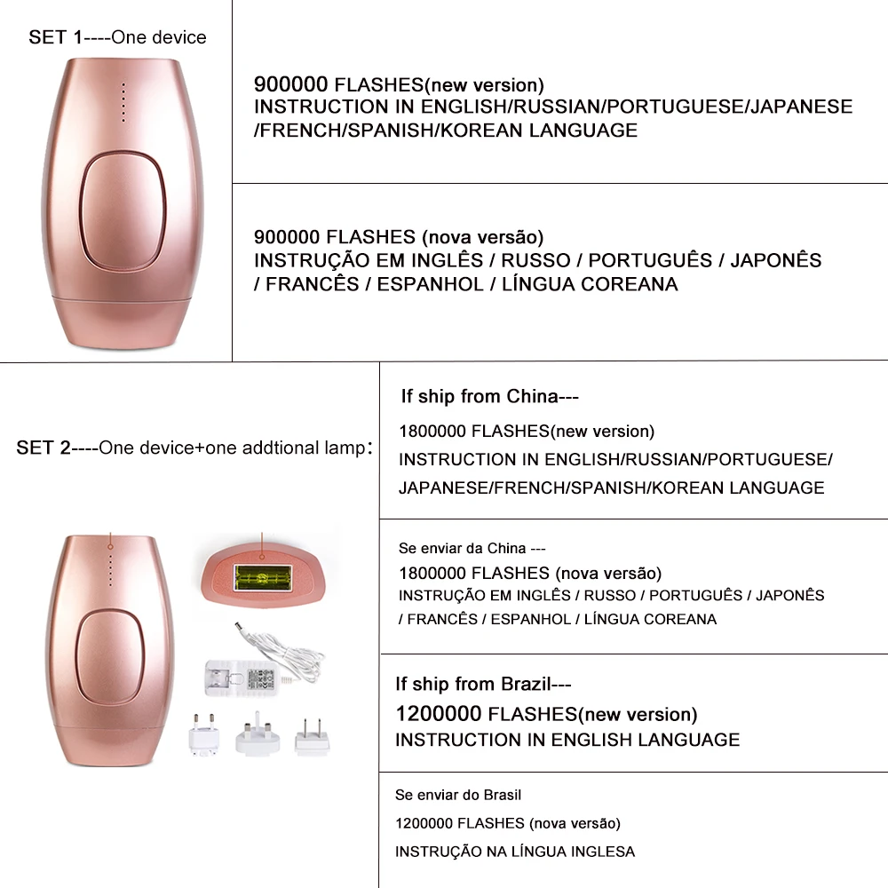 

1800000 Flash Permanent IPL Epilator Laser Hair Removal depiladora facial Electric photoepilator Painless Hair Remover dropship