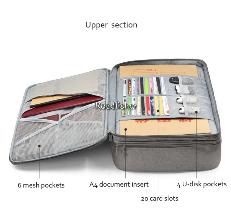 Дорожный Органайзер Roadfisher Портативная сумка для хранения чехол карман дома