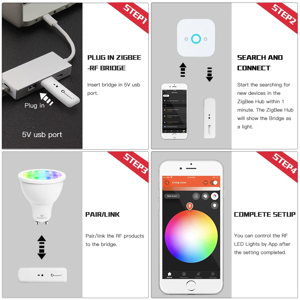 Gledopto Zigbee-RF Bridge Smart Convert RF to Zigbee Signals Compatible Gateway Smartphone APP Control Voice Echo | Лампы и освещение
