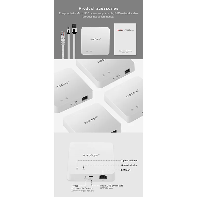 

Miboxer Zigbee 3.0 Gateway wireless/Wired WiFi Smart Controller ZB-Box1 ZB-Box2 support Voice APP control online upgrade