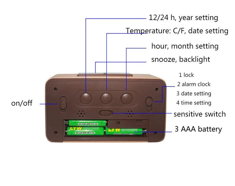 

Wooden Digital Alarm Clock Easy Setting with Temperature Date Backlight Snooze Functions For Bedroom Office Non Ticking
