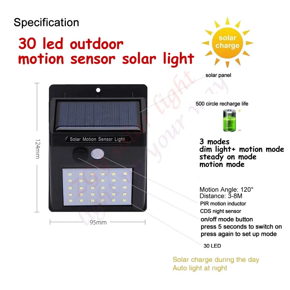 2/4PCS 30 LED 5 Modes Wall Light Outdoor Street Lighting Solar Lamps Remote Control Infrared PIR Waterproof 500 LM gui | Лампы и