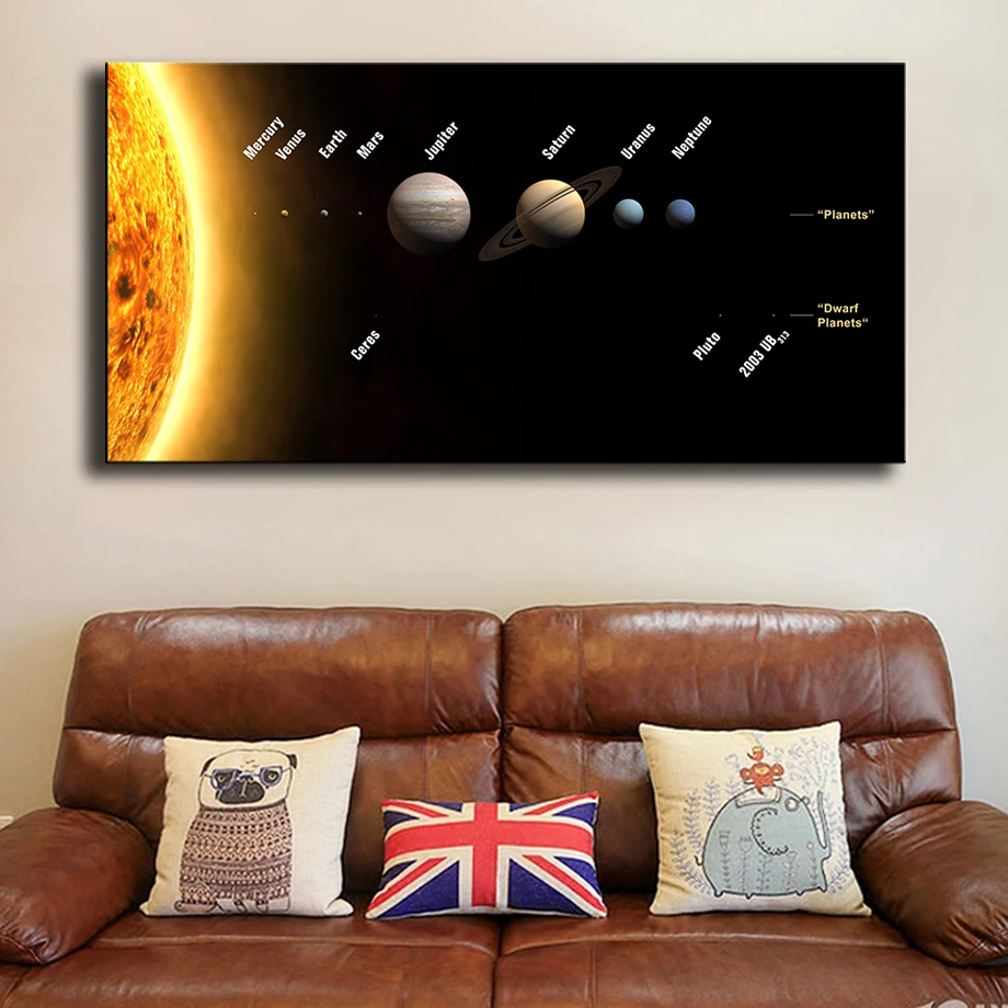 Солнечная система космическая галактика Туманность Искусство Холст Картина