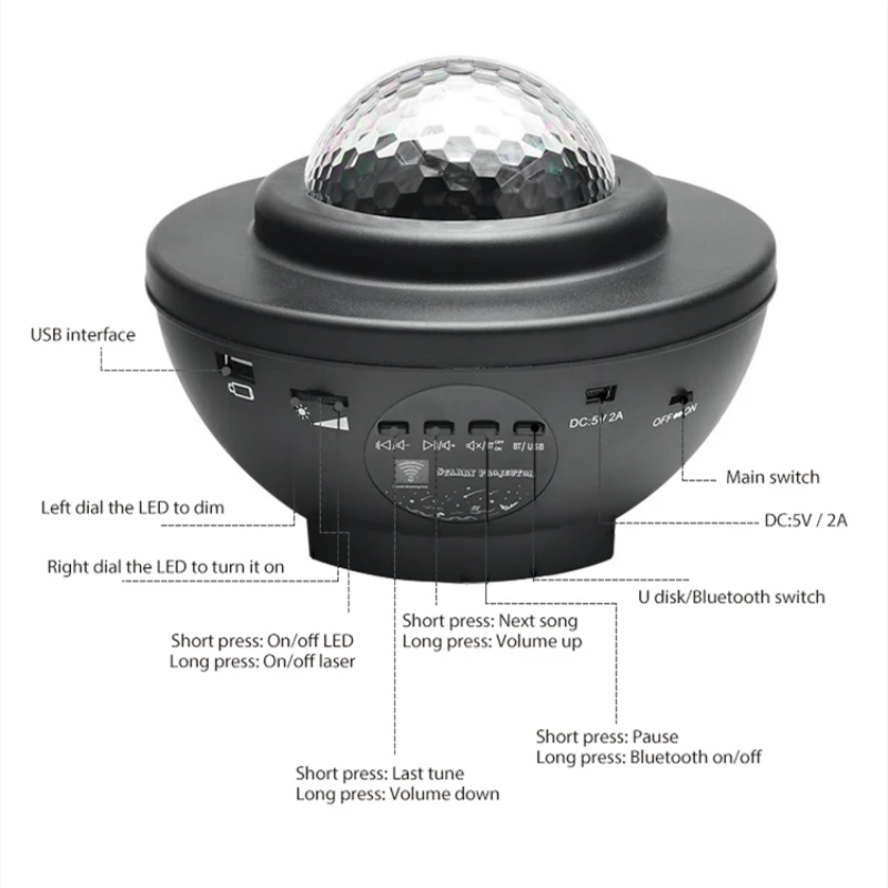 Светодиодный ночсветильник со звездами цветной проектор звездного неба лампа с