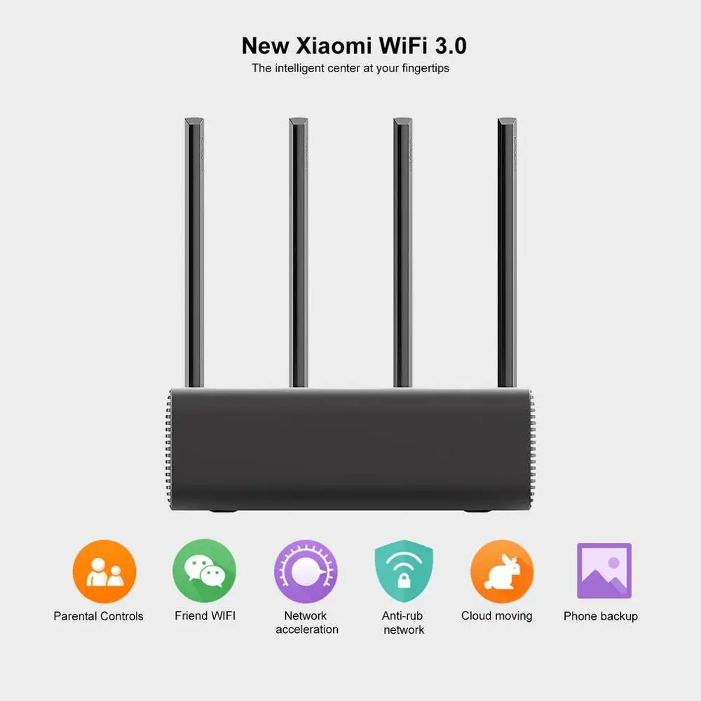 Беспроводной маршрутизатор Xiaomi Mi оригинальный Wi-Fi роутер HD/Pro 2533 Мбит/с 2 4 ГГц/5 ГГц