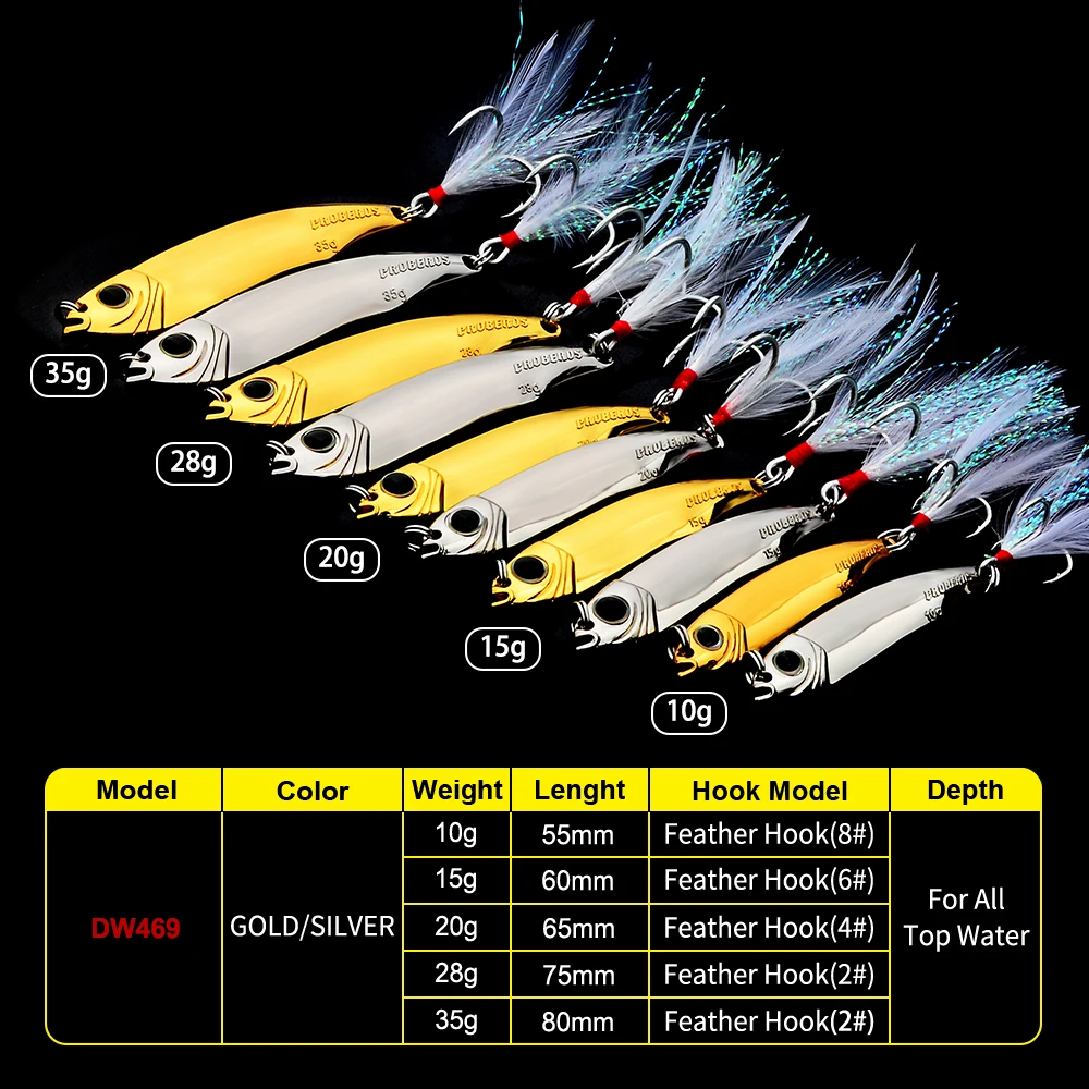 1 шт. ложка FLYBASS 3D глаза рыболовные снасти 10g-15g-20g-28g-35g приманки металлический