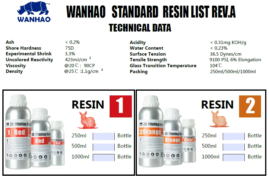 3d принтер GR1 GADOSO REVOLUTION 1 WANHAO DLP lcd сенсорный экран высокой точности с 250 мл смолы и мастерской лицензии