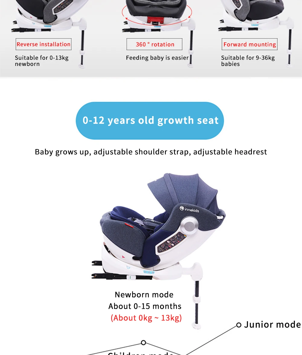 Innokids детское безопасное сиденье для детей 0-12 лет, автомобильное детское автомобильное кресло с поворотом на 360 градусов, сидящее детское автомобильное кресло