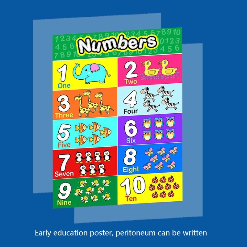 

Laminated Preschool Poster for Toddlers and Kids 2 Pieces Full Alphabet Posters N7MA