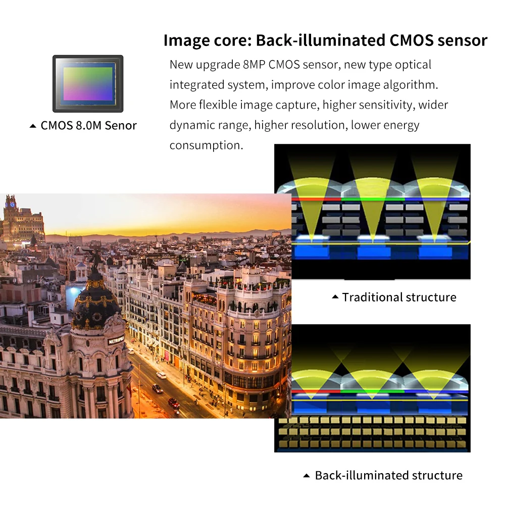 DHL AE8 Цифровая видеокамера 4K Спортивная Цифровая видеокамера обновление 3,0 ips Full HD камера ИК инфракрасное ночное видение с микрофоном