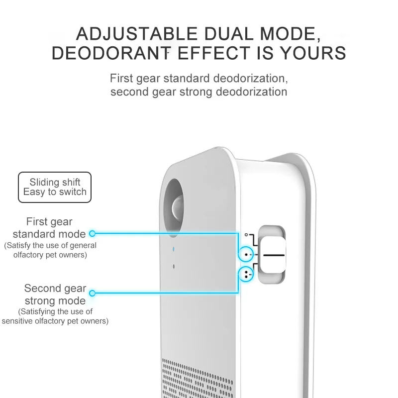 Контейнер для кошачьего туалета дезодоратор питомцев устройство удаления