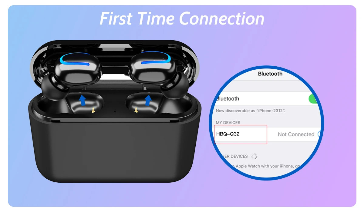 ANMONE Bluetooth 5,0 наушники Q32 TWS беспроводные наушники стерео звук Игровые наушники с внешним аккумулятором наушник для телефона