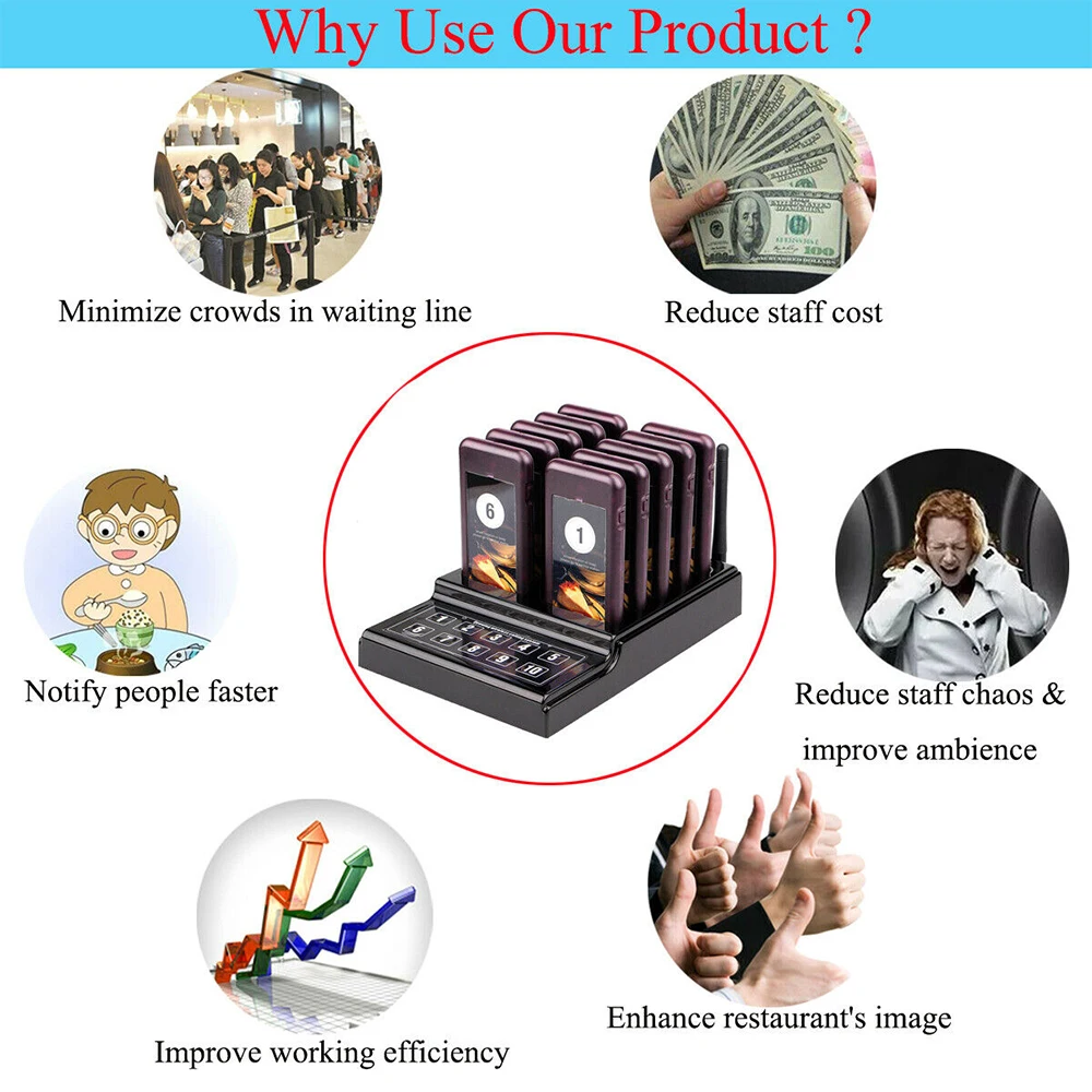 Ресторан пейджер Беспроводная система вызова подкачки очереди 10 зуммеров