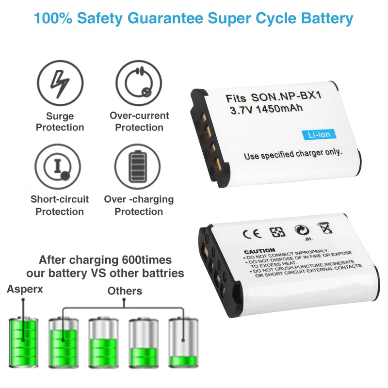 Np-Bx1 NPBx1 NP Bx1 батарея для Sony M3 M2 DSC RX1 100 AS100V HX300 HX400 HX50 HX60 GWP88 WX350 WX300 1450mah камеры |