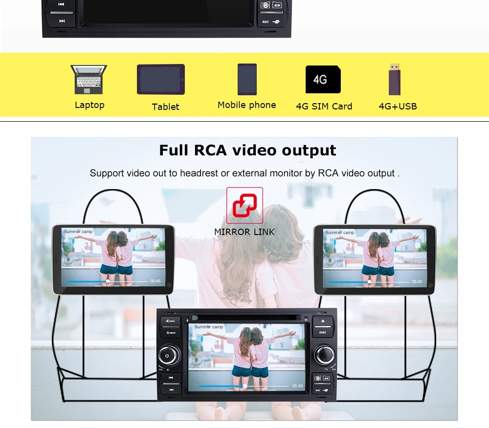 Android 9,0 2 din автомагнитола gps DVD для Ford Focus 2 Ford Fiesta Mondeo 4 C-Max S-Max Fusion Transit Kuga мультимедийная навигация