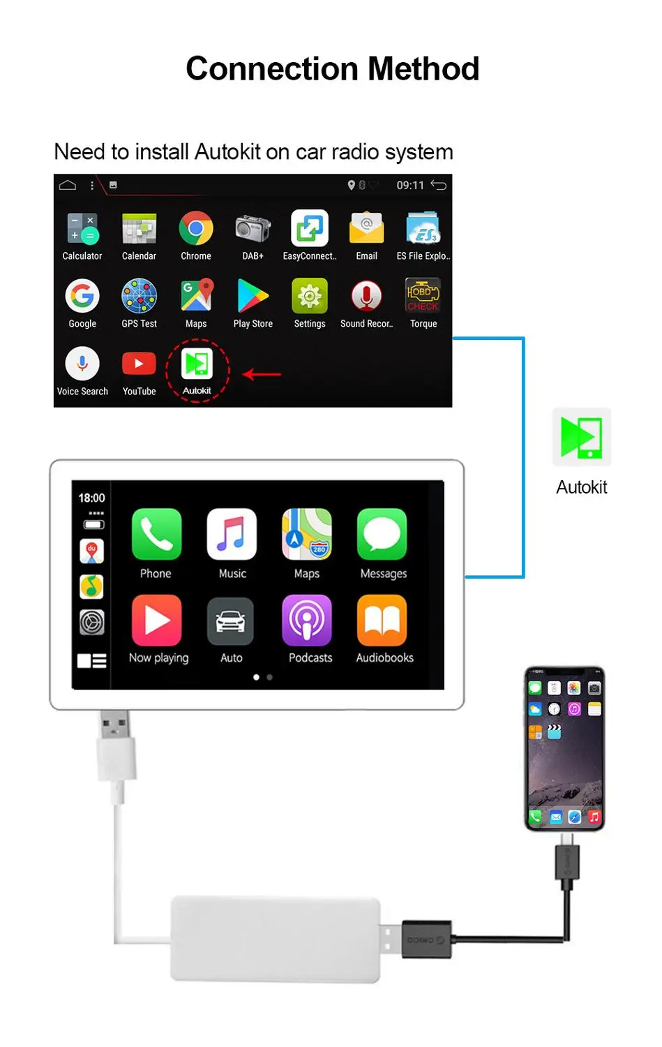 Carlinkit carplay для ключа Android автомобильный навигационный плеер USB накопитель