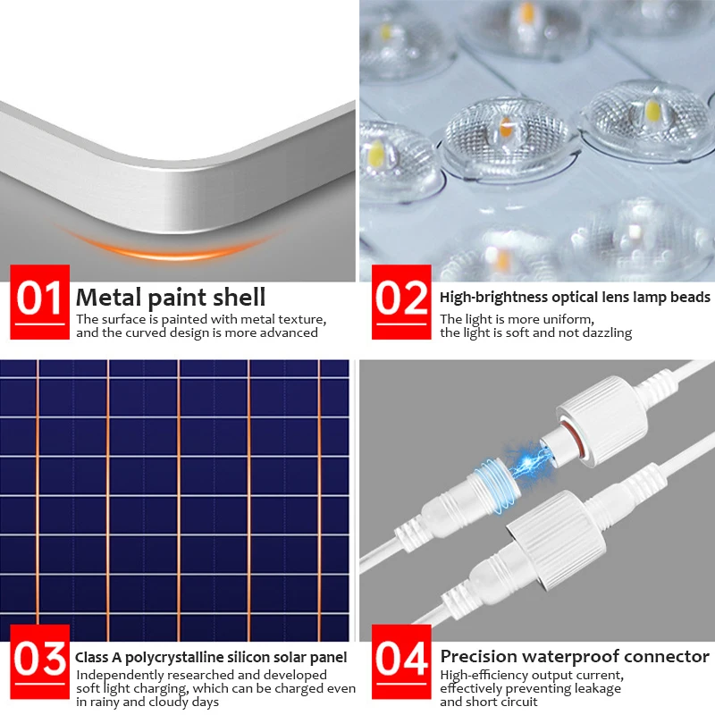 Домашний и уличный светильник на солнечной батарее с дистанционным управлением