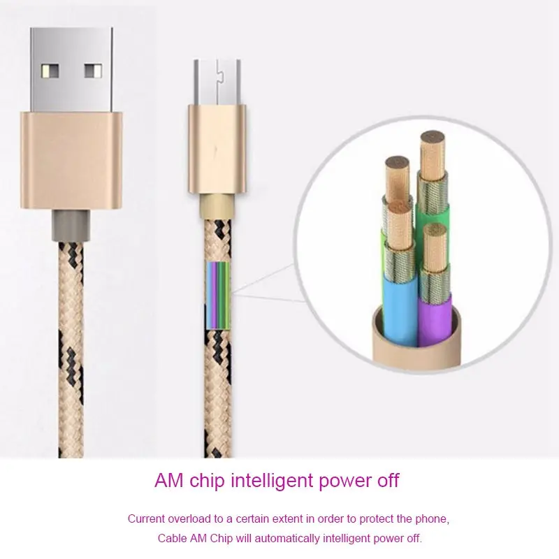 USB кабель для зарядки и передачи данных iPhone X 8 7 6s Plus 2 А 1 м 200 шт.|Зарядные
