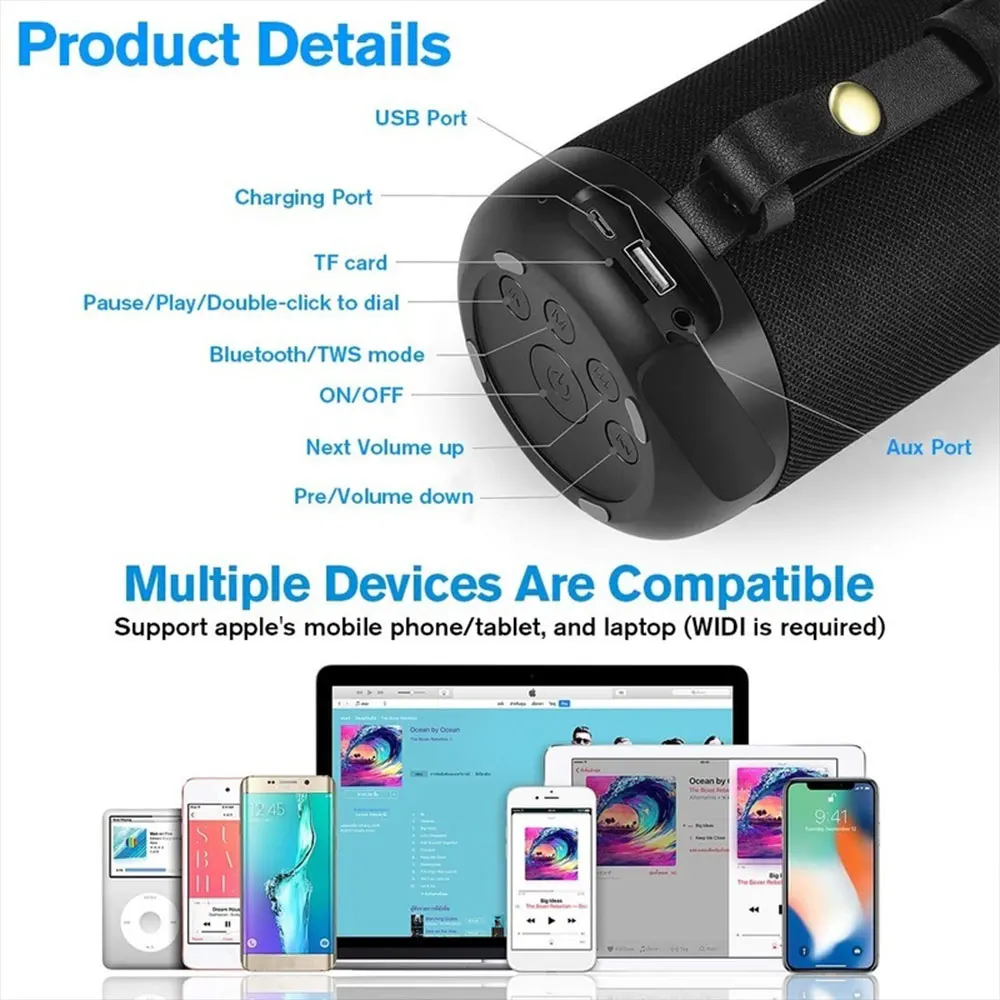 Новинка 20 Вт BD03 TWS портативный Bluetooth 5 0 динамик s 3D HiFi громкий Саундбар звук стерео