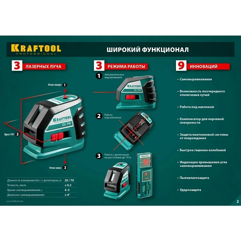 Уровень лазерный автоматический KRAFTOOL CL 70 4 (вертикаль горизонталь крест точность