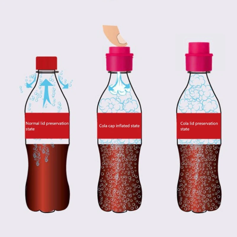 Fizz Keeper! Безопасный и прочный бутылка крышки насоса пробка для бутылок насос