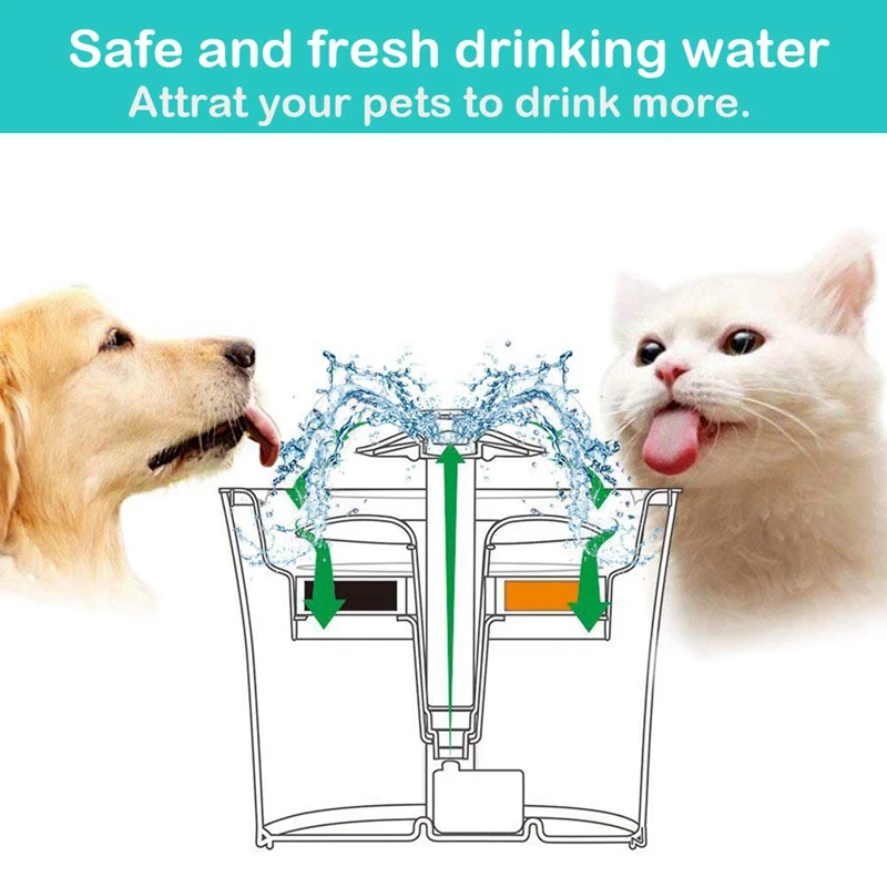 8 шт. угольные сменные фильтры для домашних животных фонтан концентрированная