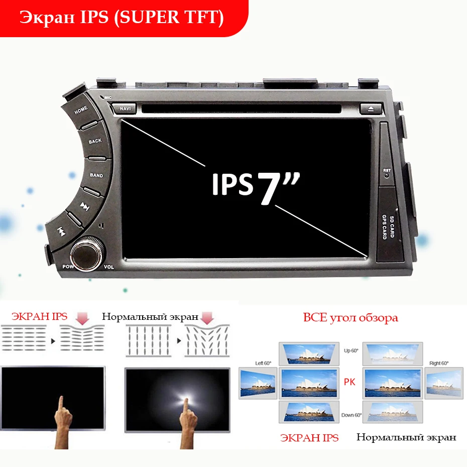 4G 64G 8 CORE 2 din Android 9,0 автомобильный dvd мультимедийный плеер gps Навигация Аудио для ssangyong Kyron Actyon Автомагнитола RDS obd2 dvr