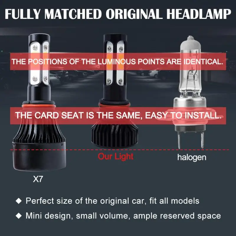 

Car Headlight Bulb 9005 LED headlight Fog lamp car bulb kit 20w 8000lm 6000k white Car Light Headlamp Car Headlight Bulb