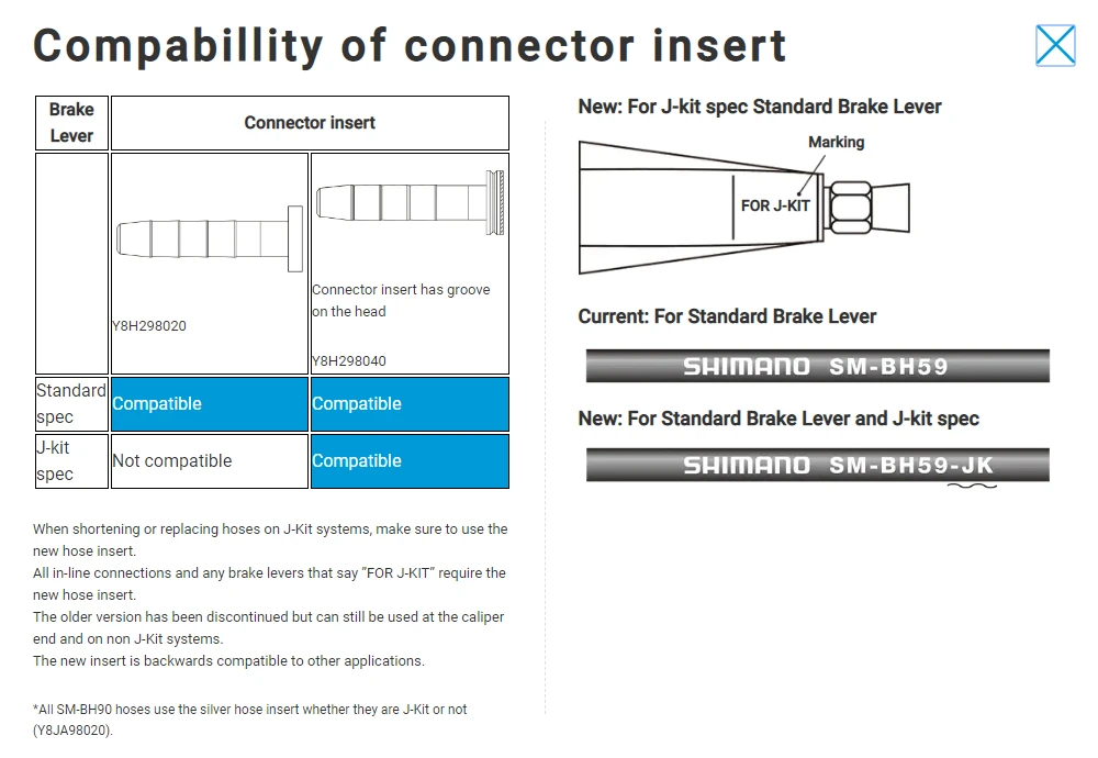 Рукоятка тормозного шланга для горного велосипеда Гидравлический тормозной