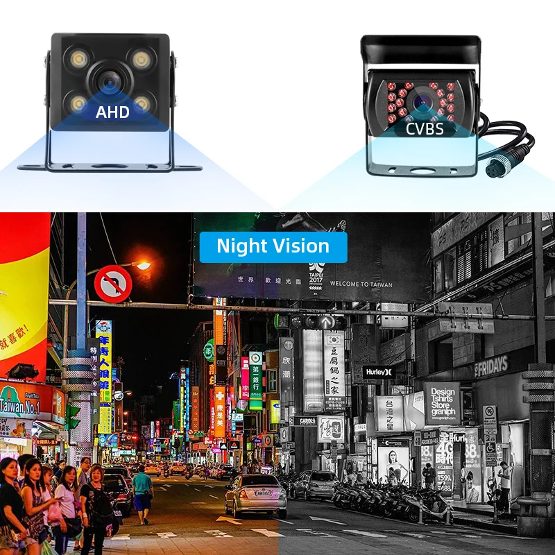 Jansite 7 &quotаналоговая камера высокого разрешения на тонкопленочных транзисторах