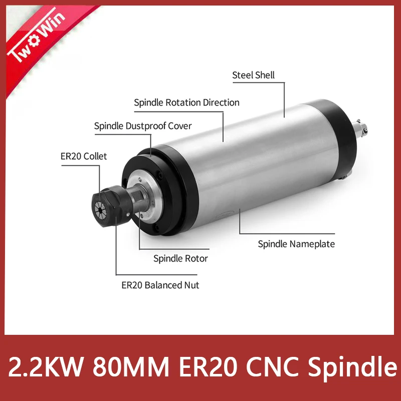 

Шпиндель с ЧПУ, 24000 кВт, 80 мм, 220 об./мин., в