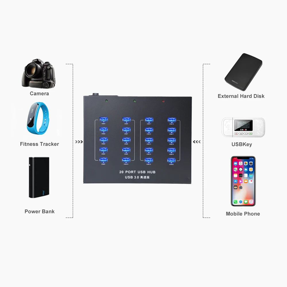 Sipolar a-213P промышленный концентратор USB 3,0 с 20 портами и функцией зарядки с адаптером питания 100 В-240 В для ЕС, США, Великобритании, Австралии
