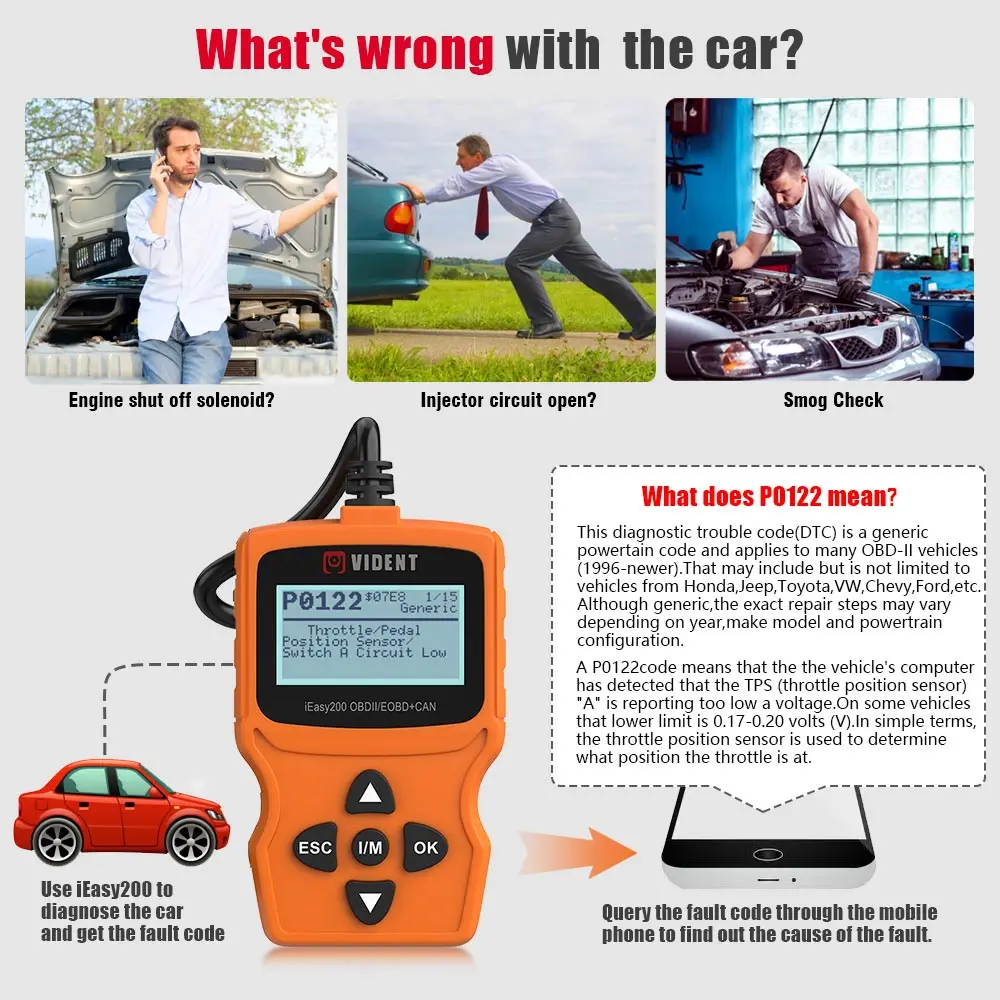 VIDENT iEasy200 OBDII/EOBD + считыватель кодов CAN для проверки автомобиля светильник
