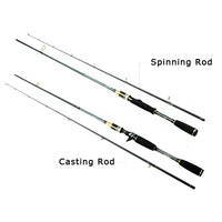 fishing rod high carbon m fishing tackle 1 8m ultra light carbon 2 section spinning wheel cast rod 4 28g fishing equipment