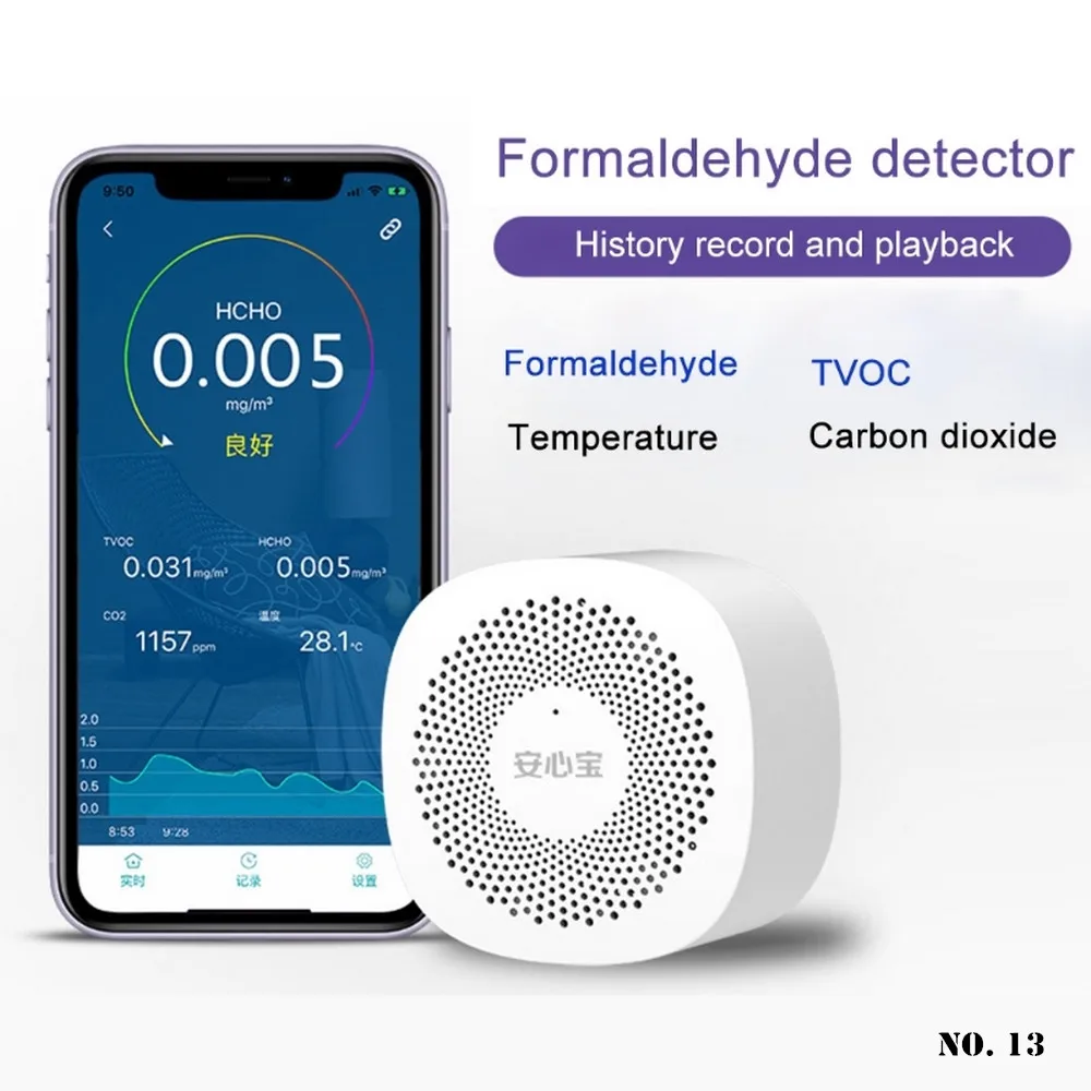 

Home Air Quality Tester Phone APP Monitor Formaldehyde TVOC Carbon Dioxide CO2 Temperature Monitor Detector High Sensitive Tool