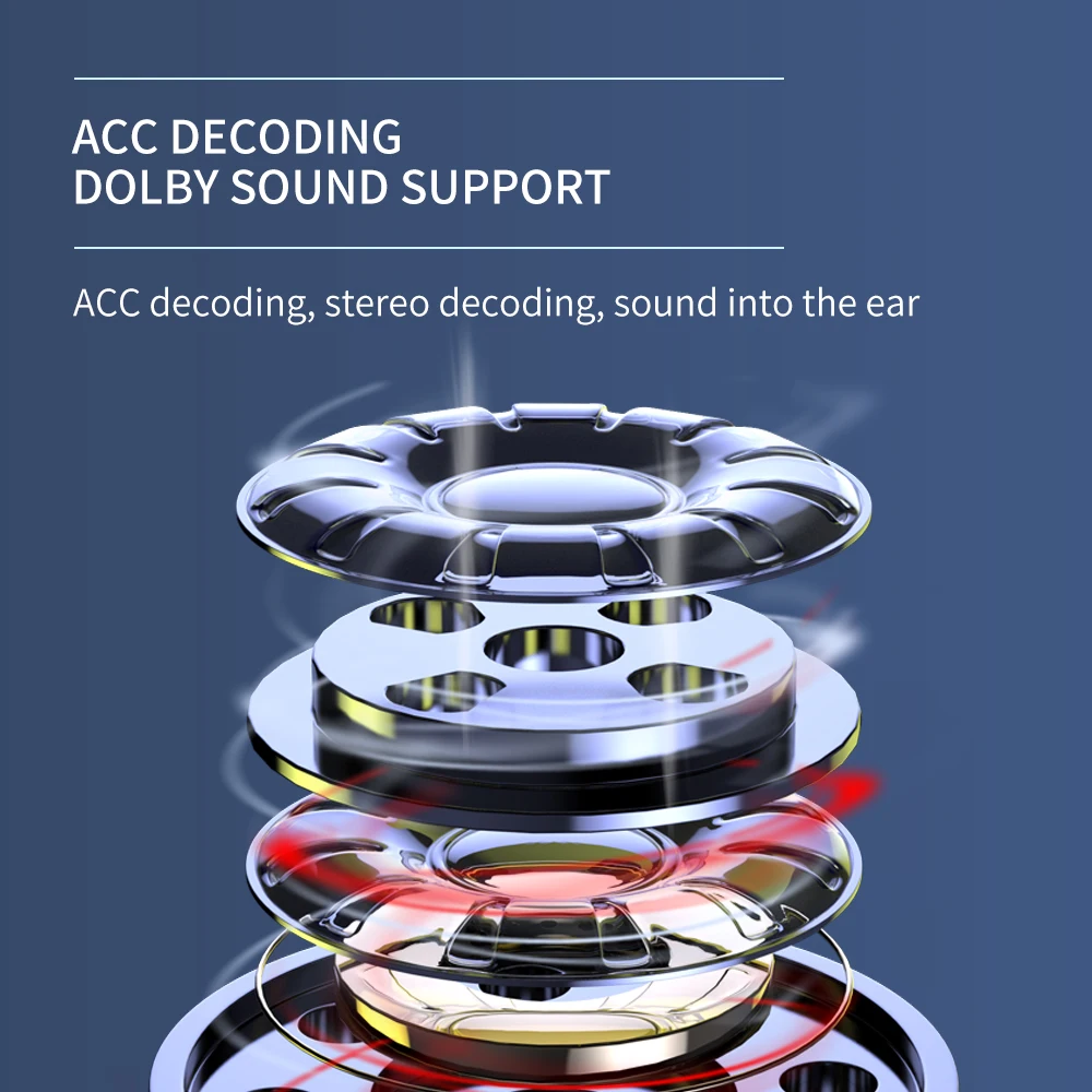 TWS E10 Bluetooth 5 1 наушники Беспроводная гарнитура HiFI стерео наушники-вкладыши с