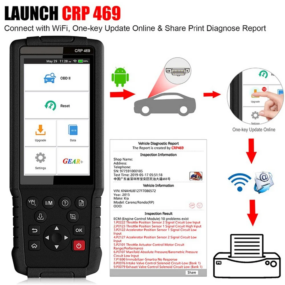 CRP469 OBD2 автомобильный диагностический сканер ABS EPB DPF TPMS 11 видов функций сброса
