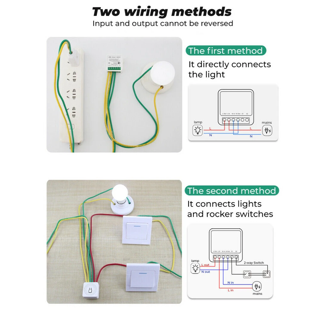 

Tuya Smart Switch Module Mini Wireless Remote Control Switch Relay Home Hotel WiFi Smart Breaker, 10/16A