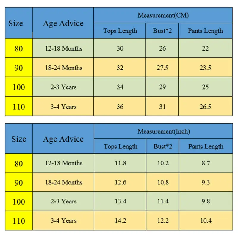 Одежда для Хэллоуина 1 4 T одежда маленьких девочек футболка с черепом топы платье