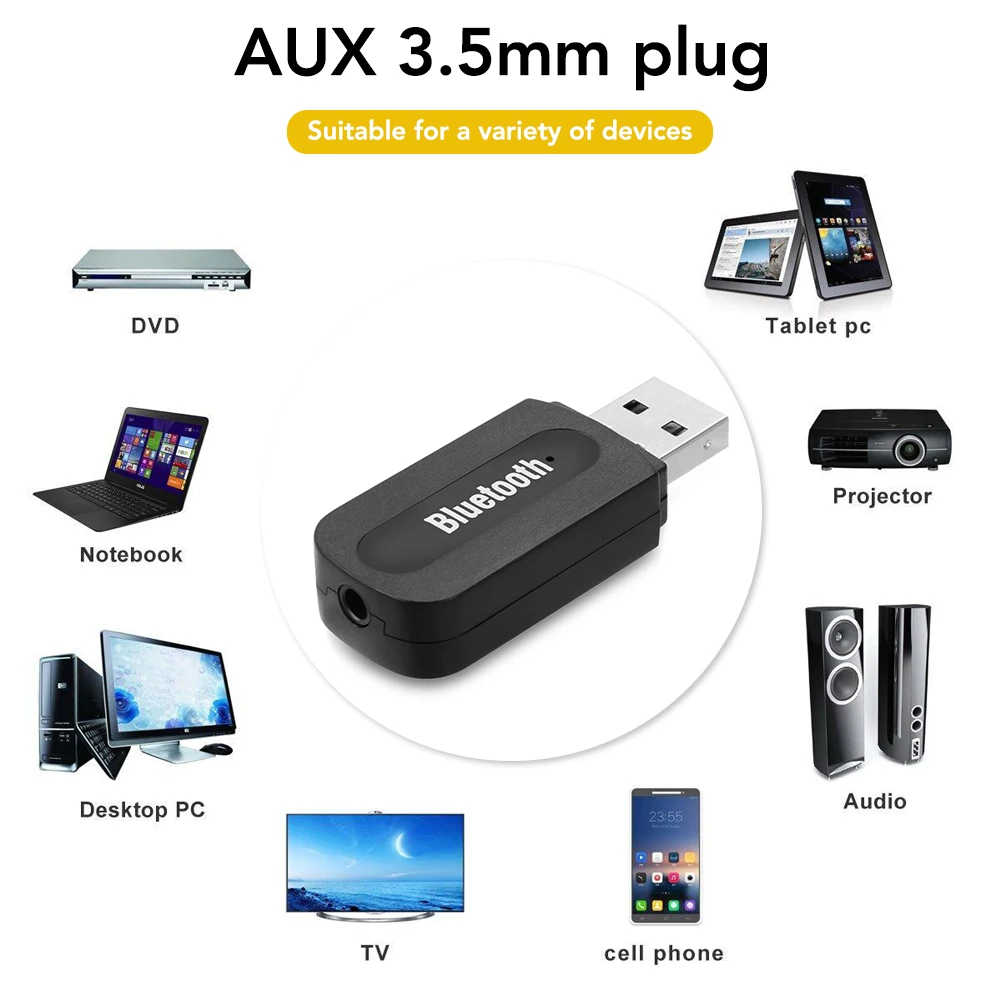 USB Bluetooth AUX Wireless Car Audio Receiver for renault audi a4 b8 seat leon vw golf 5 honda civic opel astra h skoda octavia |