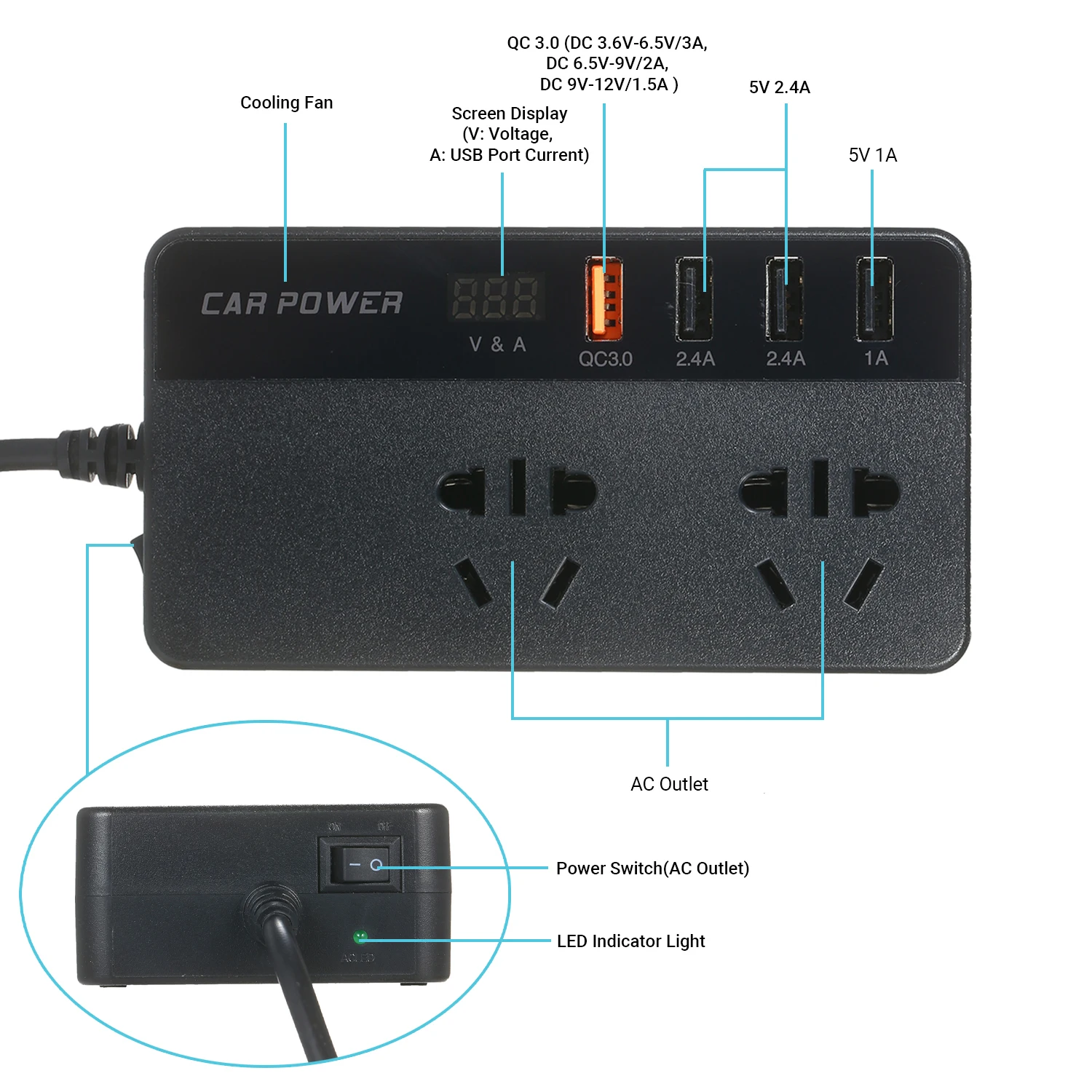 150W Мощность инвертор DC 12V к переменному току 220V автомобильный преобразователь