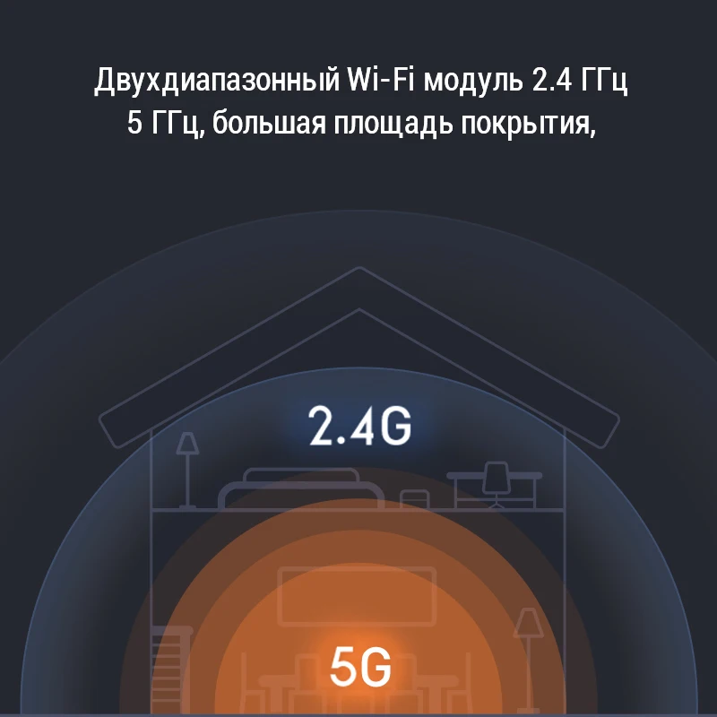 маршрутизатор роутер Xiaomi Mi Router 4A Gigabit Version AC1200 Беспроводной 4 антенны 1167 Мбит/с 128