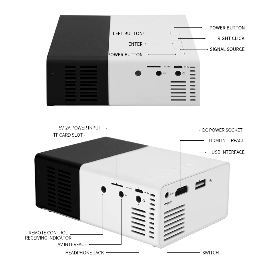 Salange YG300 проектор мини lcd светодиодный проектор 400-600 люмен 320x240 пикселей лучший видео проектор для детей